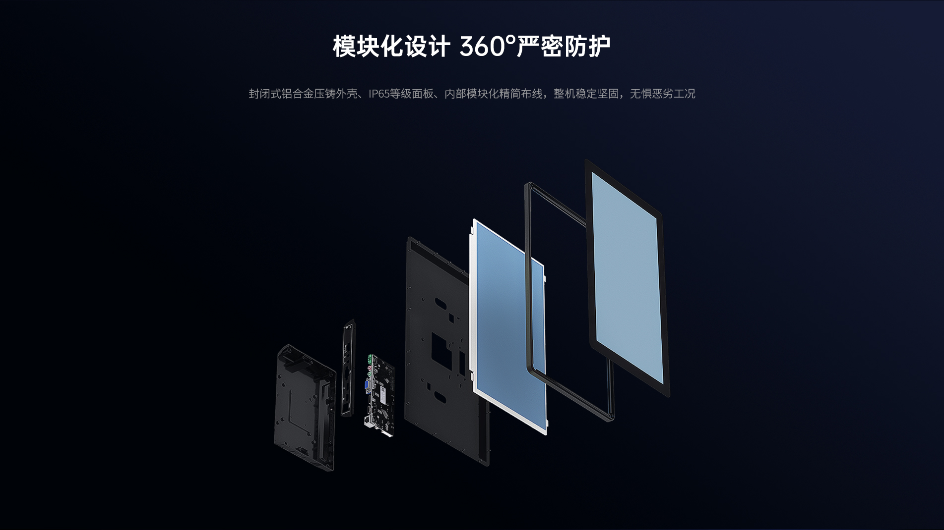 內(nèi)嵌式工控顯示器 內(nèi)嵌式工控顯示器