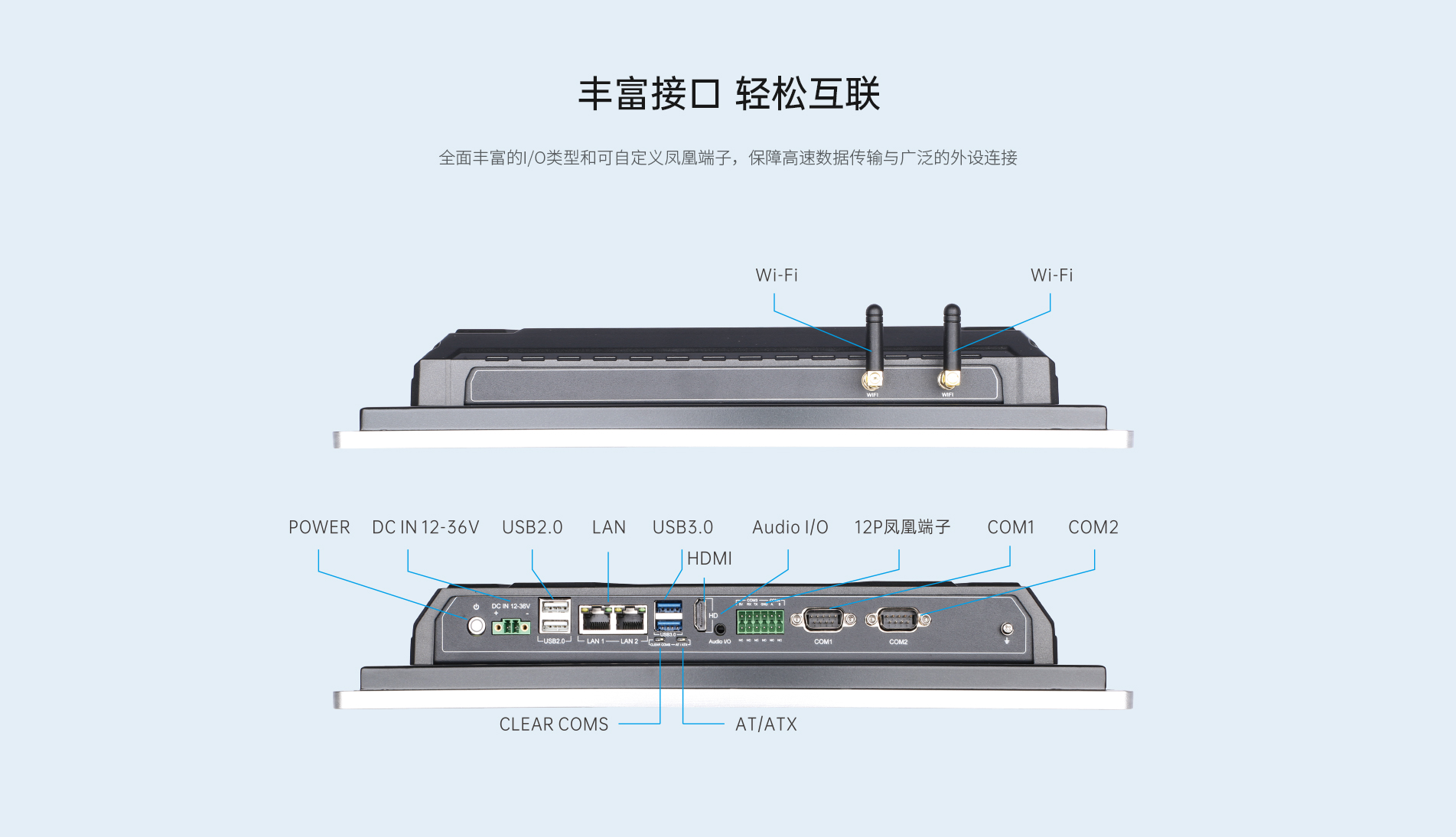 工控電腦廠家 工控電腦廠家