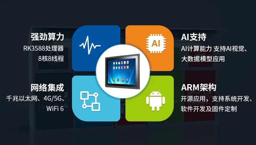 觸想TPC-A2的強(qiáng)大核芯優(yōu)勢(shì)