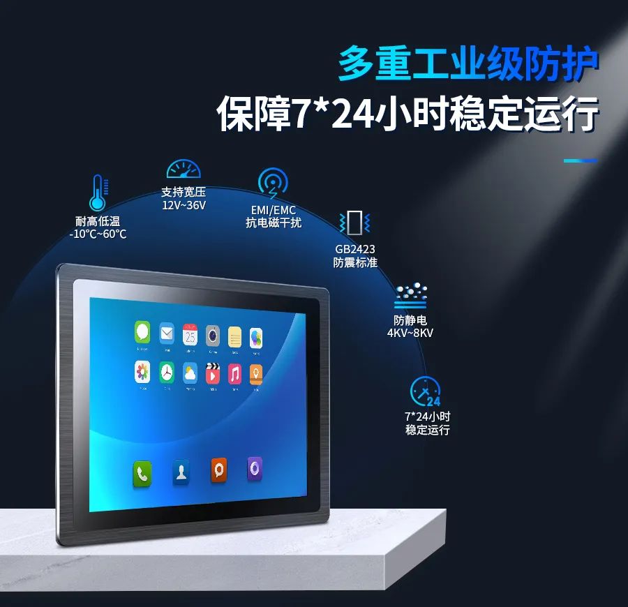 觸想TPC-A2的工業級安規防護