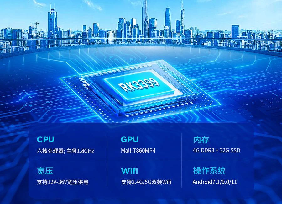 處理器平臺 處理器平臺