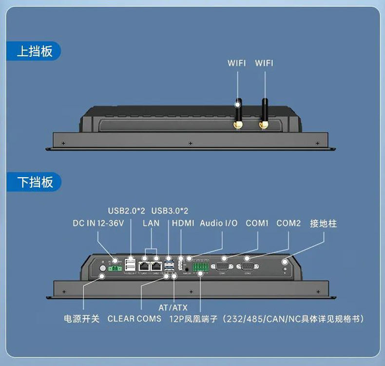 工業一體機 工業一體機
